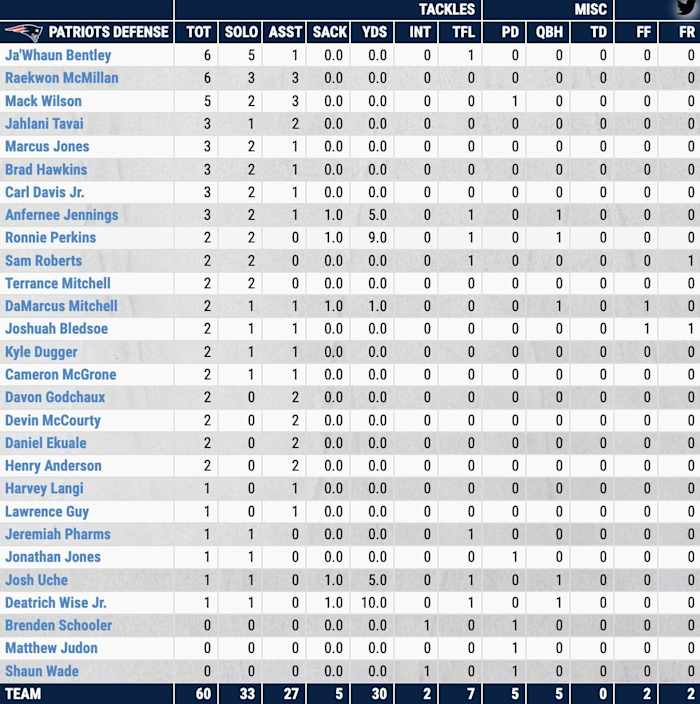 Screen Shot 2022-08-19 at 10.27.01 PM